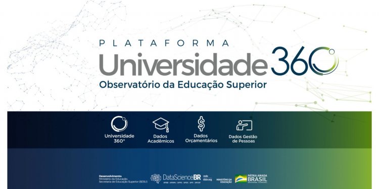 Plataforma disponibiliza dados sobre rede federal de ensino
