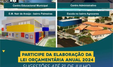 Ubá: Participe do processo de elaboração da Lei Orçamentária Anual