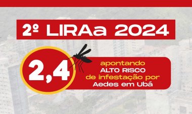 Segundo LIRAa de 2024 apresenta Médio Risco